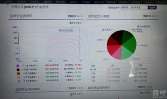 天津松江 華為概念與創(chuàng)新科技融合，布局云計算與信息系統(tǒng)集成